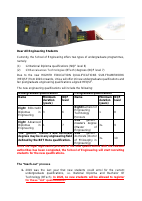 Notice-Engineering-students-17July2019 (1).pdf